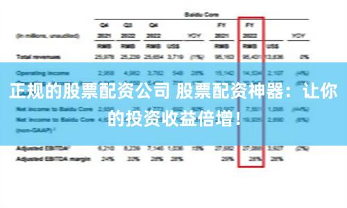 正规的股票配资公司 股票配资神器：让你的投资收益倍增！