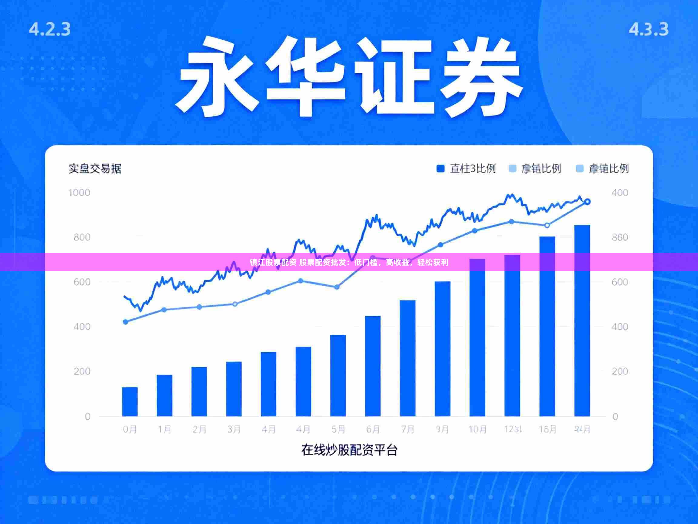 镇江股票配资 股票配资批发：低门槛，高收益，轻松获利