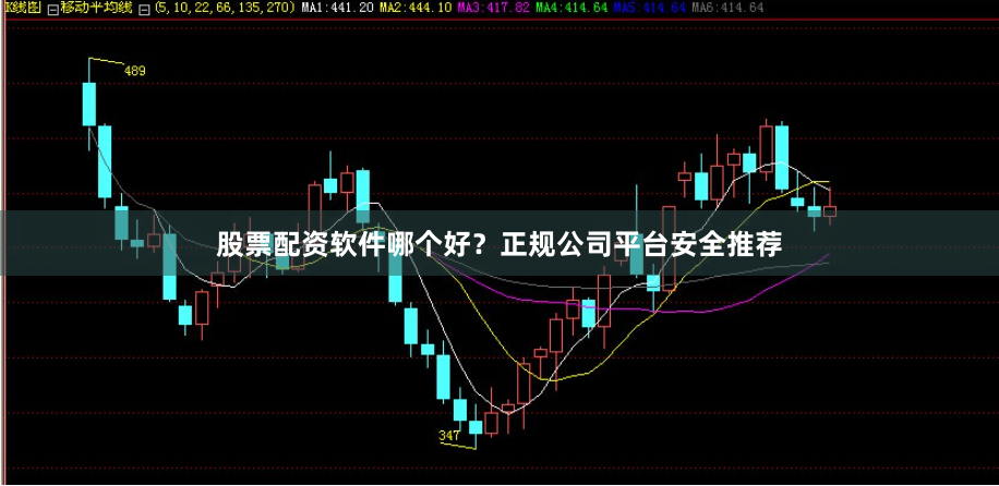 股票配资软件哪个好？正规公司平台安全推荐