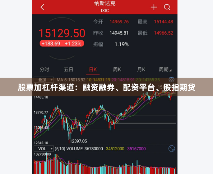 股票加杠杆渠道：融资融券、配资平台、股指期货